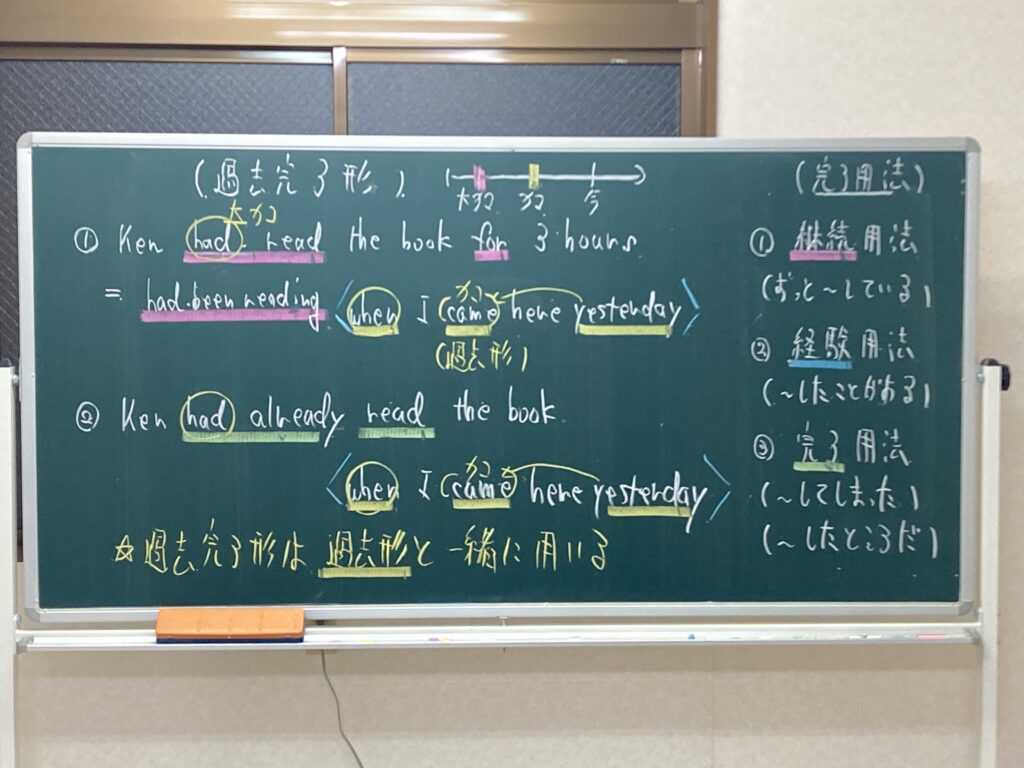 秦野英語塾 板書（英文法） │ 秦野英語塾